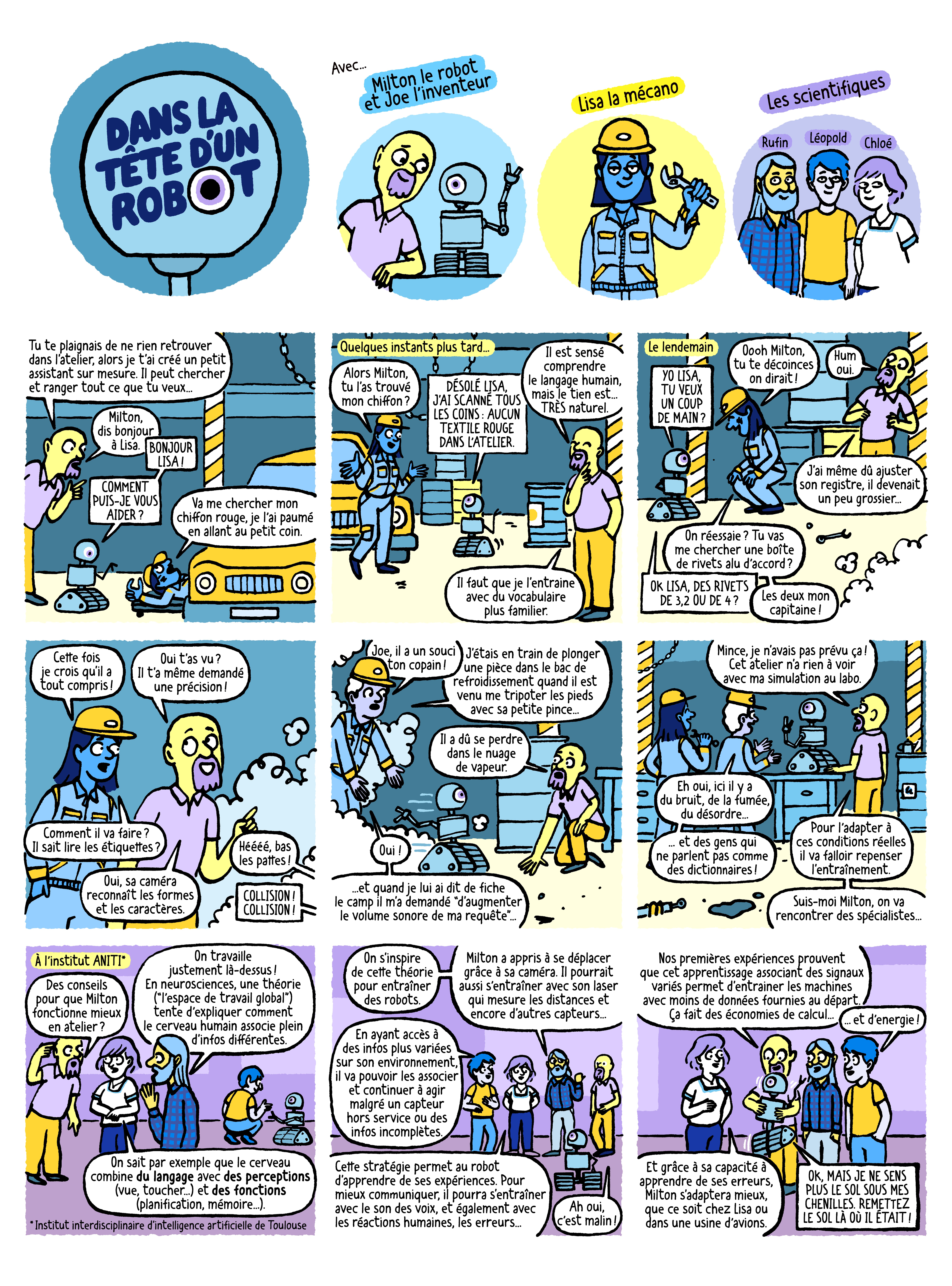 Dans la tête d'un robot BD