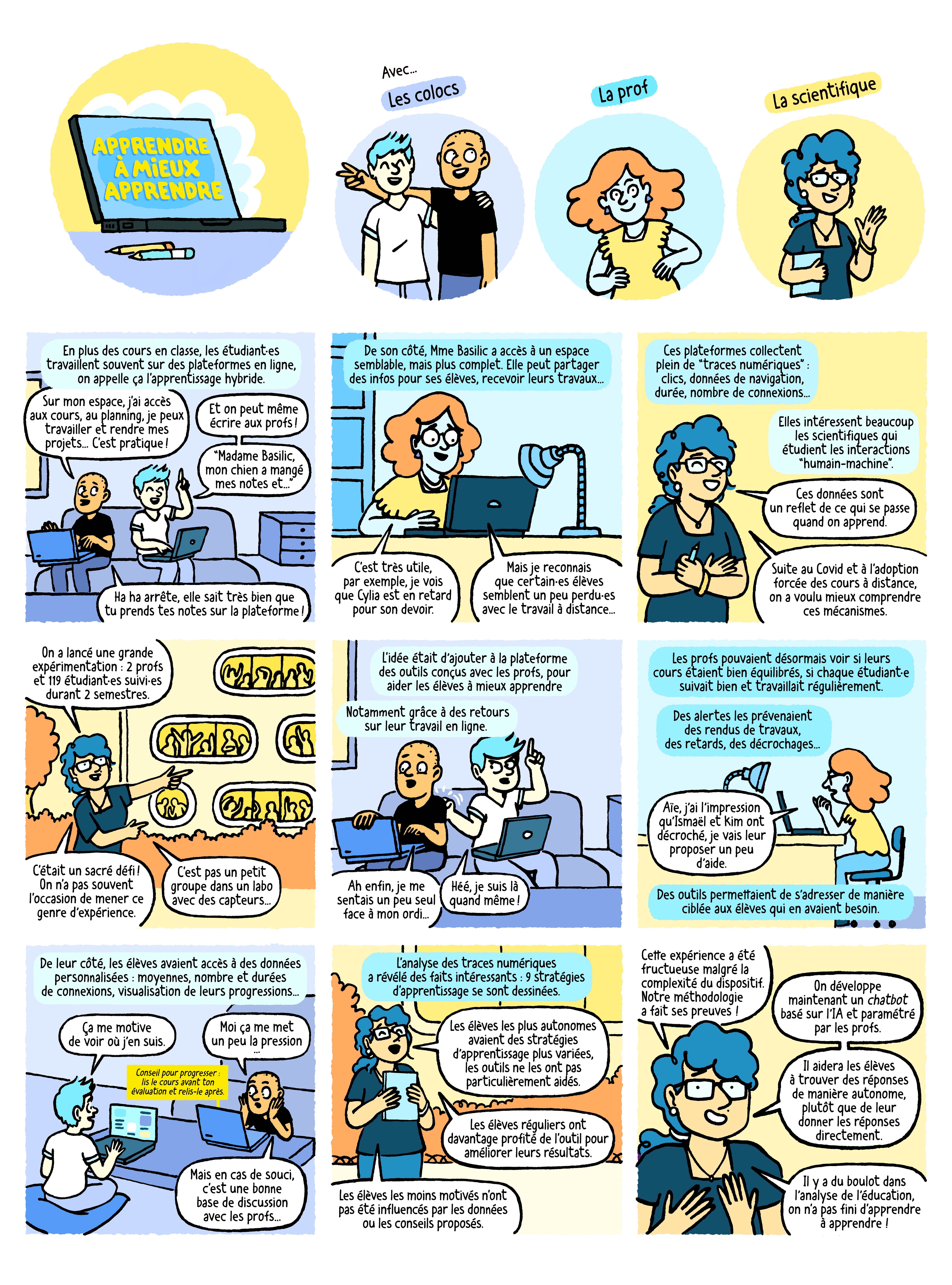 BD "Apprendre à mieux apprendre"