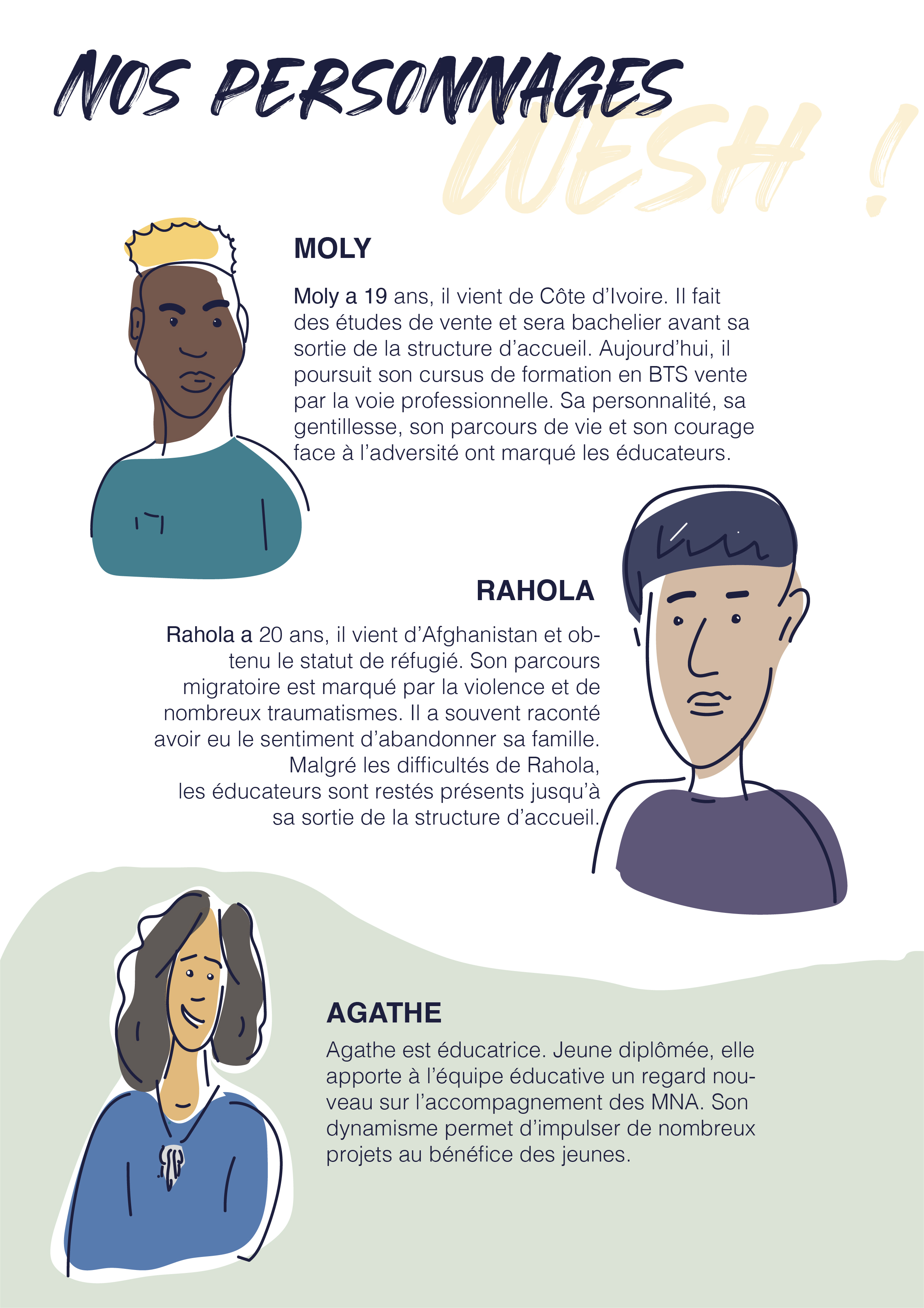 Bienvenue Wesh ! Paroles de jeunes migrant·es et d’éducs’ - les personnages