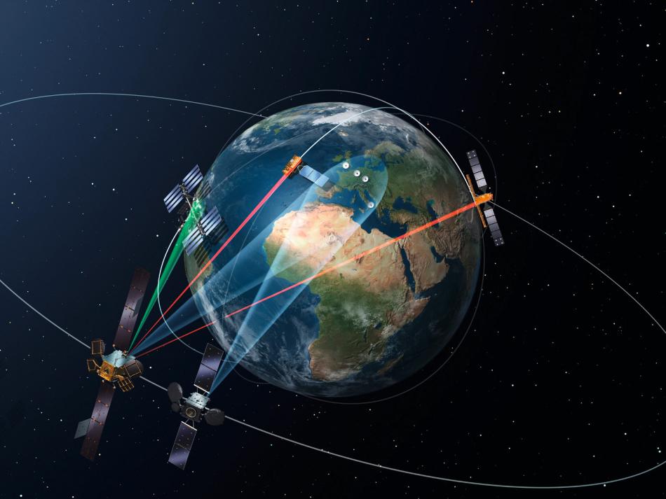 Satellites EDRS